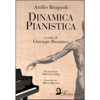 Dinamica pianistica