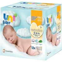 Uni Baby Yenidoğan 480 Yaprak Islak Mendil Beyaz (12 x 40 Adet)