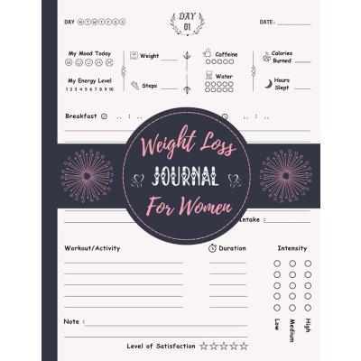 Weight Loss Journal For Women: Daily Food and Fitness Tracker for Weight Loss and Diet Plans | Exercise and Workout Planner | Daily Workout Program for Women