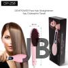 Fast Hair Saç Düzleştirici