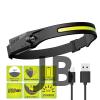 Ps-001 5 Aydınlatma Modlu Cob Led Sensörlü Usb Şarj  Edilebilir Dahili Pilli Kafa Lambası