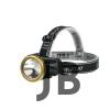 Şarjlı Baret Lambası Osl Led  Wt-065