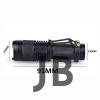 Wt-303 Mini Sahte Parayı Gösteren El Feneri